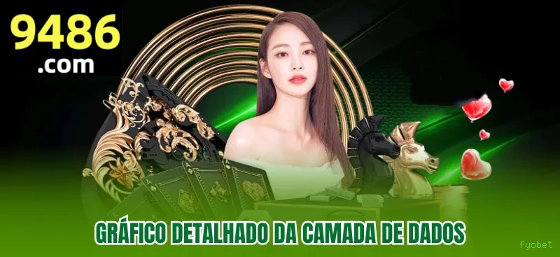 App fyobet para Android e iOS - download grátis